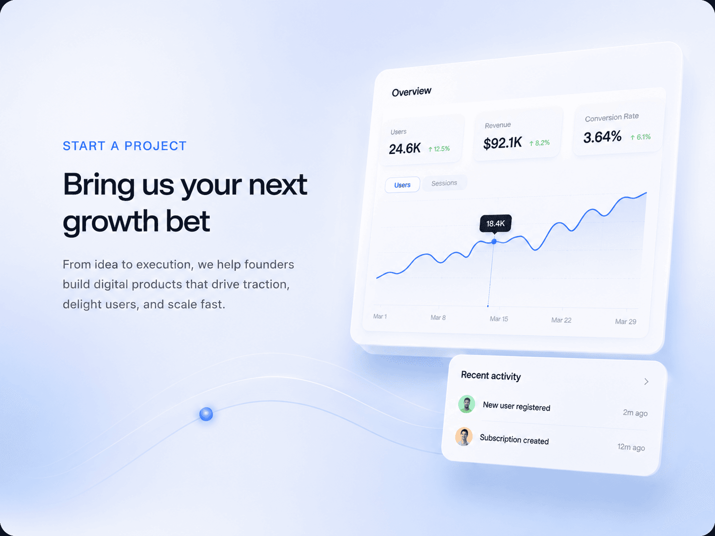 Start a project — bring us your next growth bet